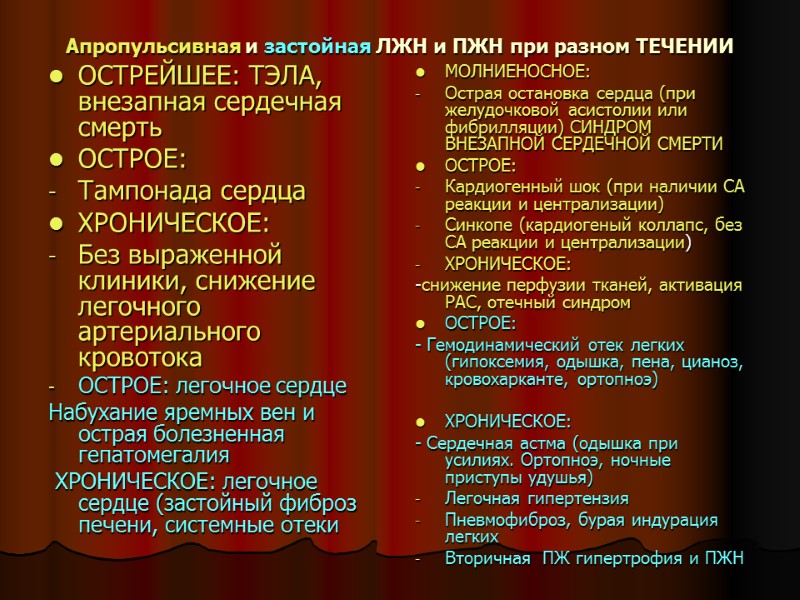 Апропульсивная и застойная ЛЖН и ПЖН при разном ТЕЧЕНИИ ОСТРЕЙШЕЕ: ТЭЛА, внезапная сердечная смерть